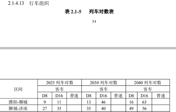 济南至聊城火车_济南聊城火车_聊城济南的火车时刻表