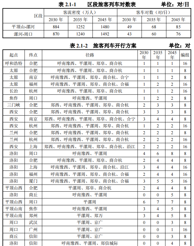 郸城火车站_郸城县火车_河南郸城附近的火车站