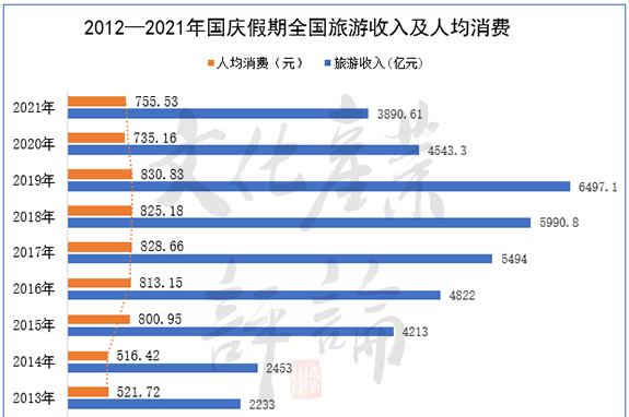 最新自驾游记_新措自驾游_自驾游出行